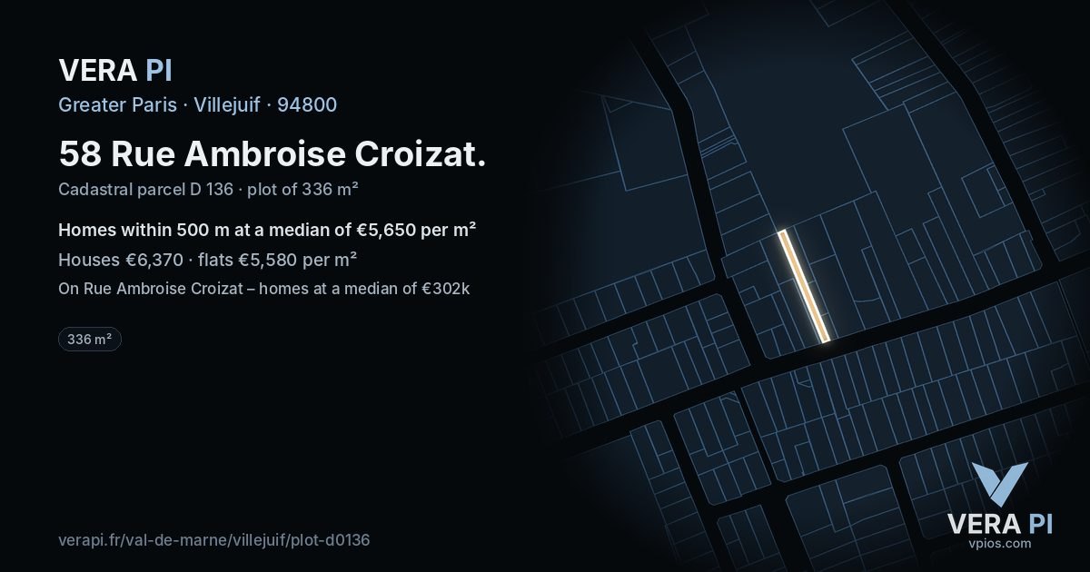58 Rue Ambroise Croizat, Villejuif at night – the plot lit, the parcels around coloured by the prices near them