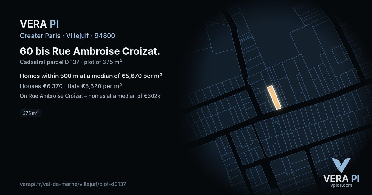 60 bis Rue Ambroise Croizat, Villejuif at night – the plot lit, the parcels around coloured by the prices near them
