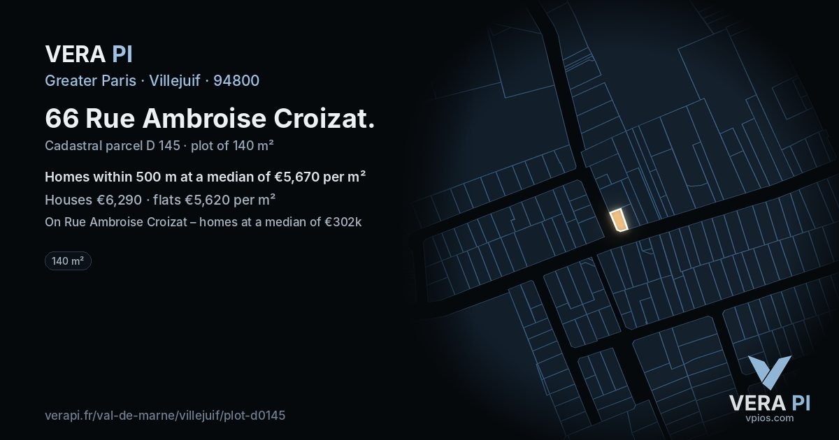 66 Rue Ambroise Croizat, Villejuif at night – the plot lit, the parcels around coloured by the prices near them