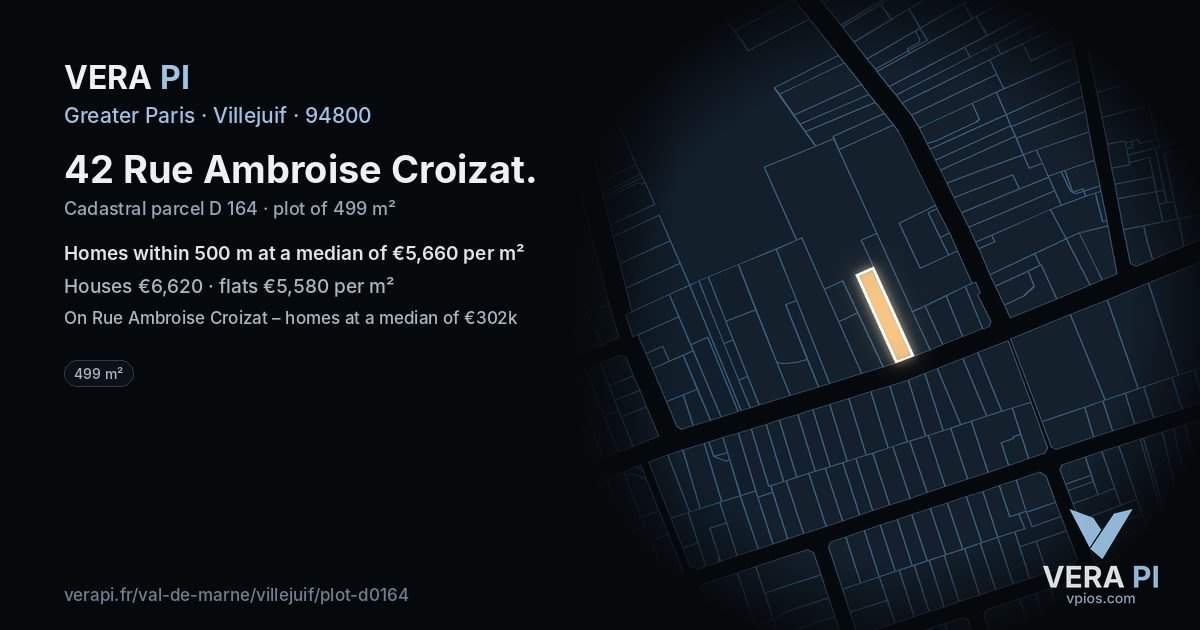 42 Rue Ambroise Croizat, Villejuif at night – the plot lit, the parcels around coloured by the prices near them