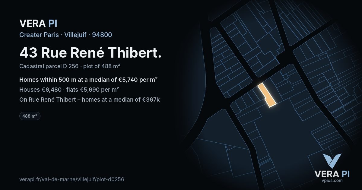 43 Rue René Thibert, Villejuif at night – the plot lit, the parcels around coloured by the prices near them