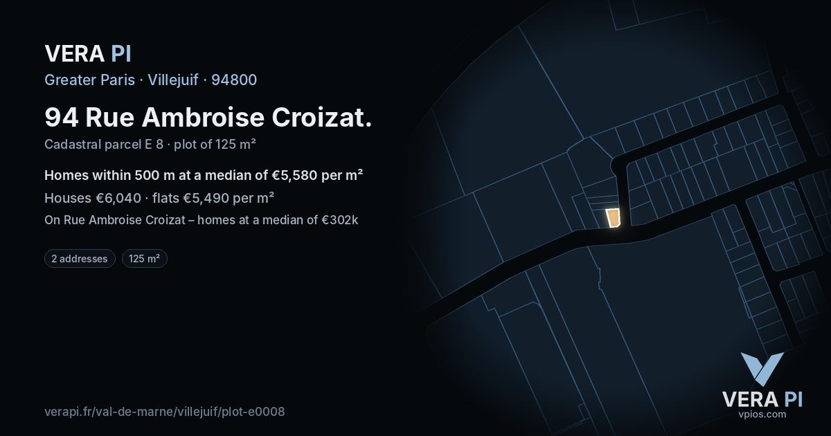 94 Rue Ambroise Croizat, Villejuif at night – the plot lit, the parcels around coloured by the prices near them