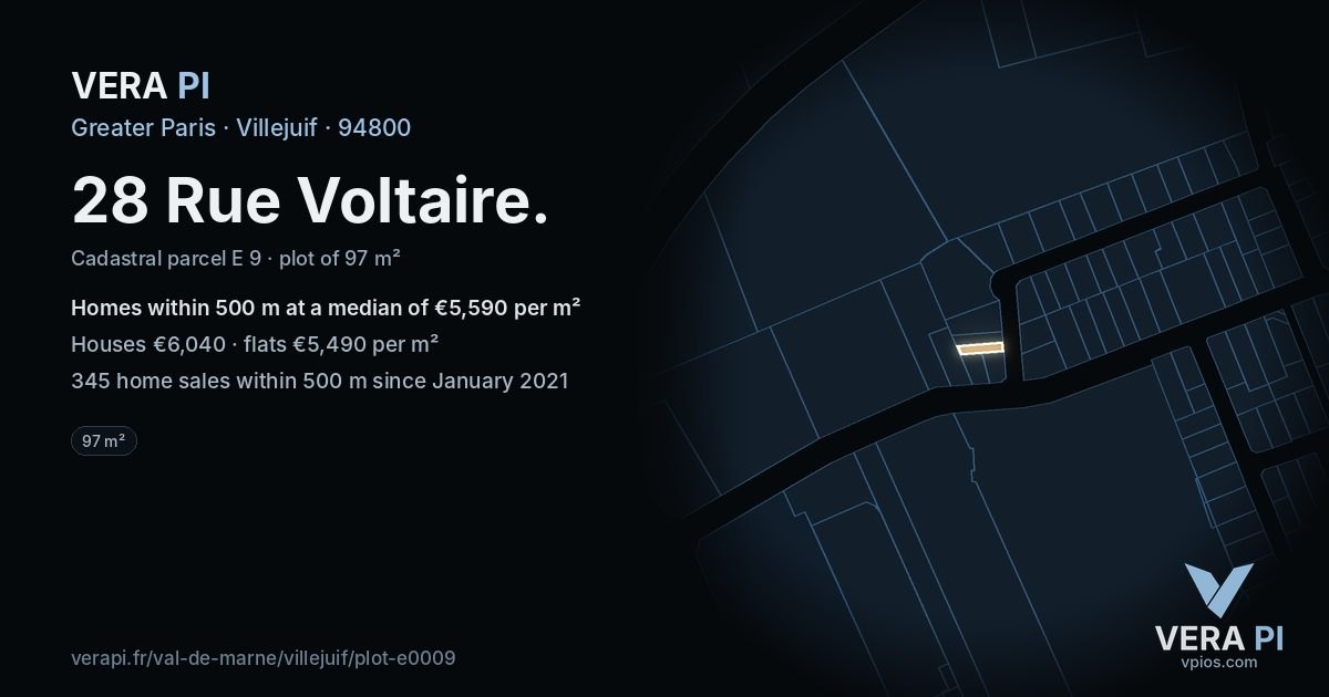 28 Rue Voltaire, Villejuif at night – the plot lit, the parcels around coloured by the prices near them