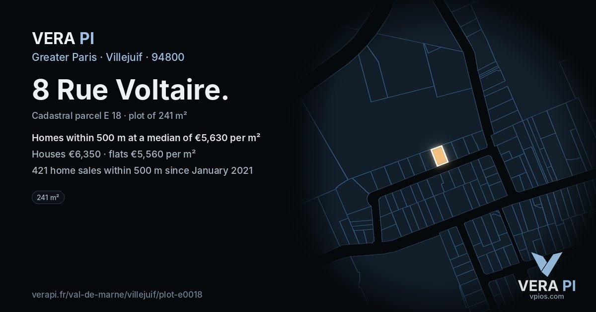 8 Rue Voltaire, Villejuif at night – the plot lit, the parcels around coloured by the prices near them