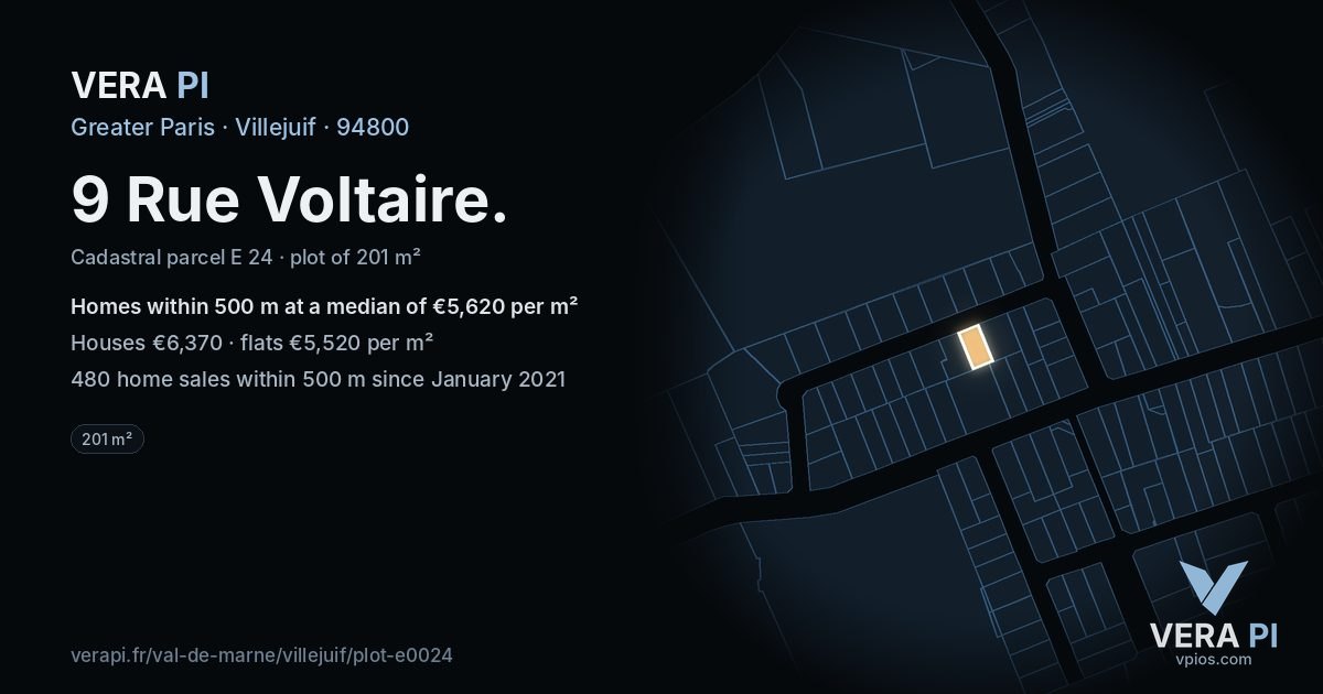 9 Rue Voltaire, Villejuif at night – the plot lit, the parcels around coloured by the prices near them