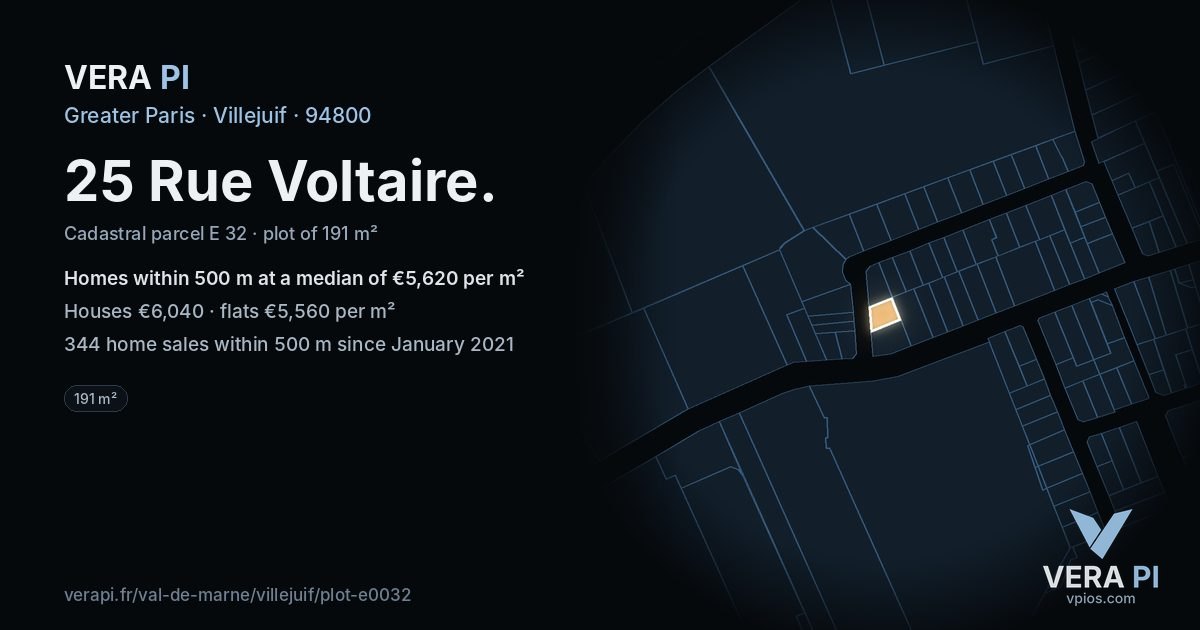 25 Rue Voltaire, Villejuif at night – the plot lit, the parcels around coloured by the prices near them