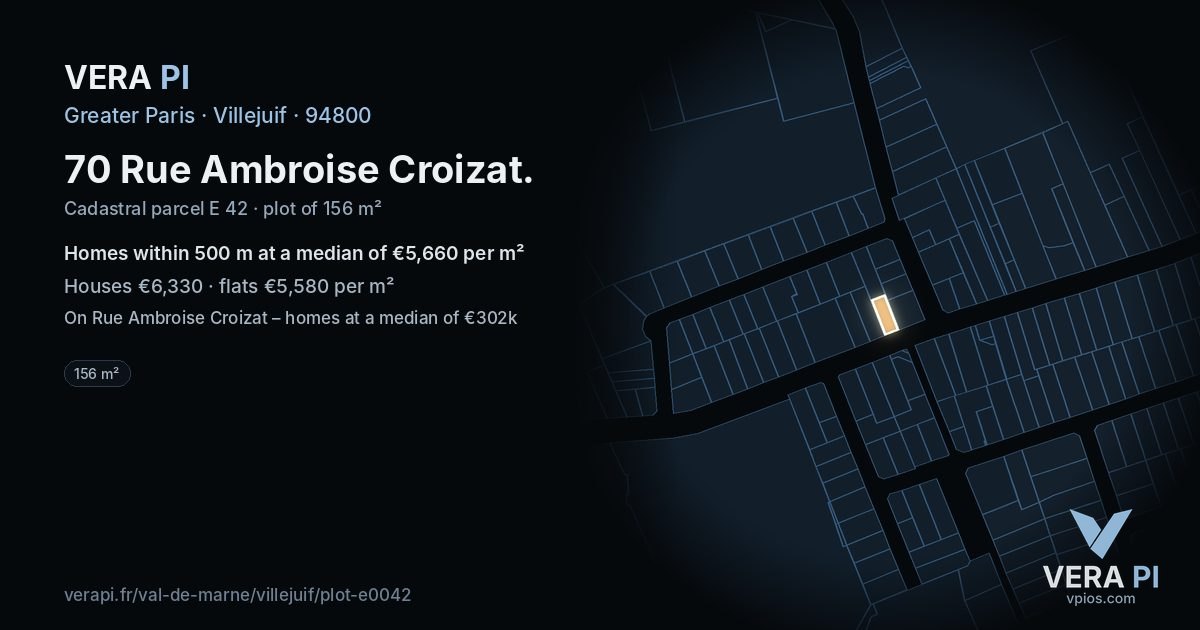 70 Rue Ambroise Croizat, Villejuif at night – the plot lit, the parcels around coloured by the prices near them