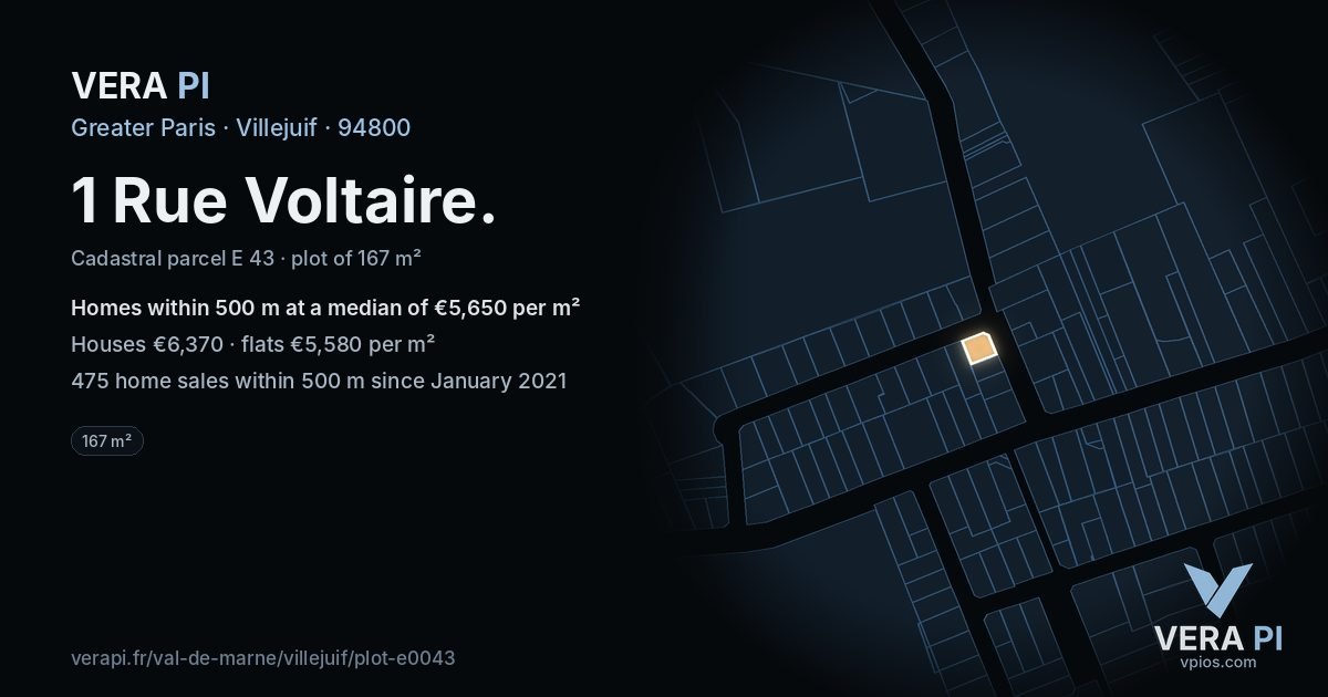 1 Rue Voltaire, Villejuif at night – the plot lit, the parcels around coloured by the prices near them
