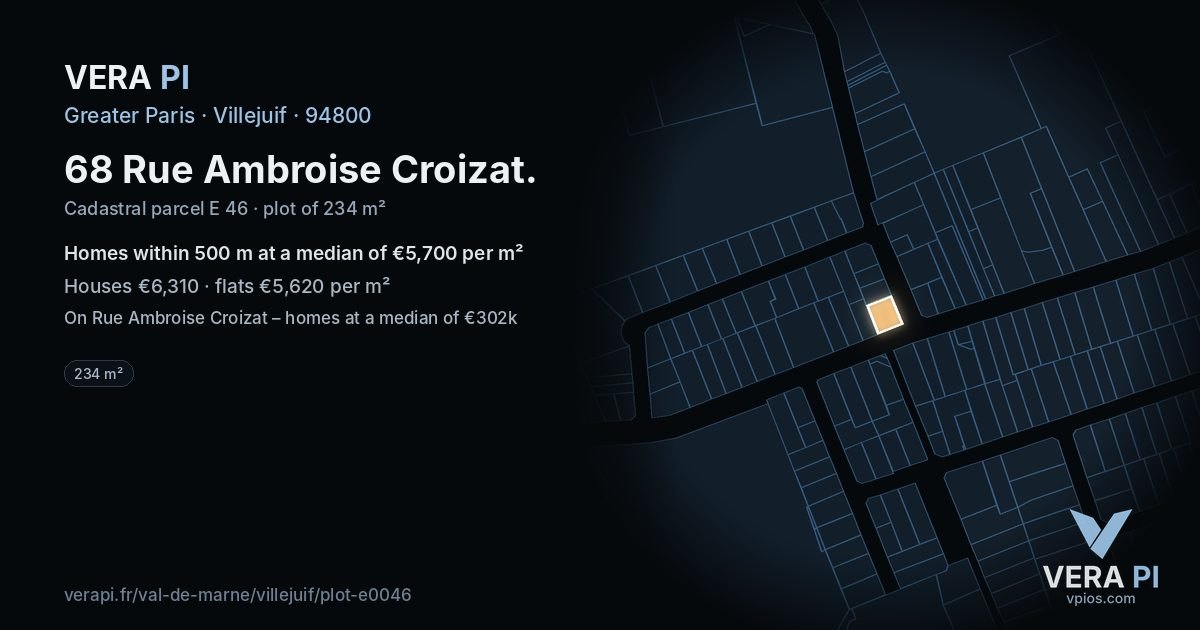 68 Rue Ambroise Croizat, Villejuif at night – the plot lit, the parcels around coloured by the prices near them