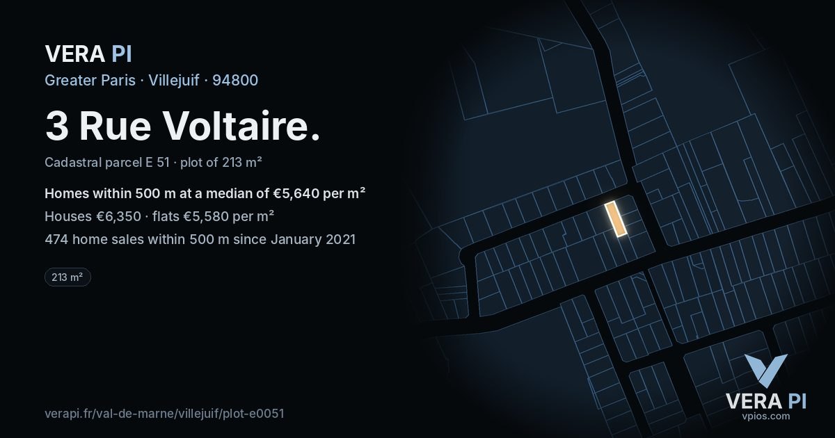 3 Rue Voltaire, Villejuif at night – the plot lit, the parcels around coloured by the prices near them