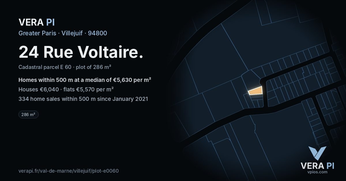 24 Rue Voltaire, Villejuif at night – the plot lit, the parcels around coloured by the prices near them