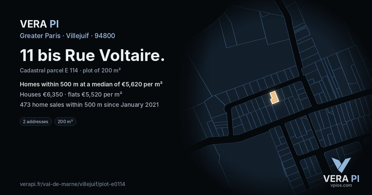 11 bis Rue Voltaire, Villejuif at night – the plot lit, the parcels around coloured by the prices near them