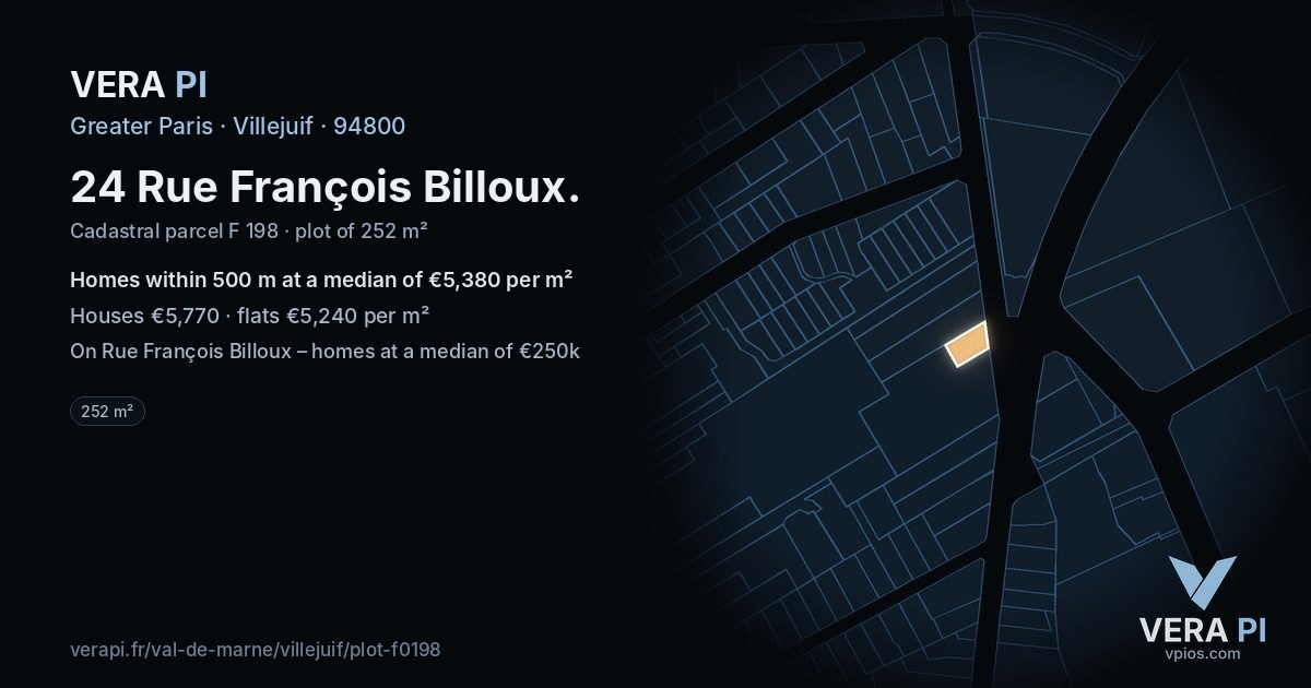 24 Rue François Billoux, Villejuif at night – the plot lit, the parcels around coloured by the prices near them