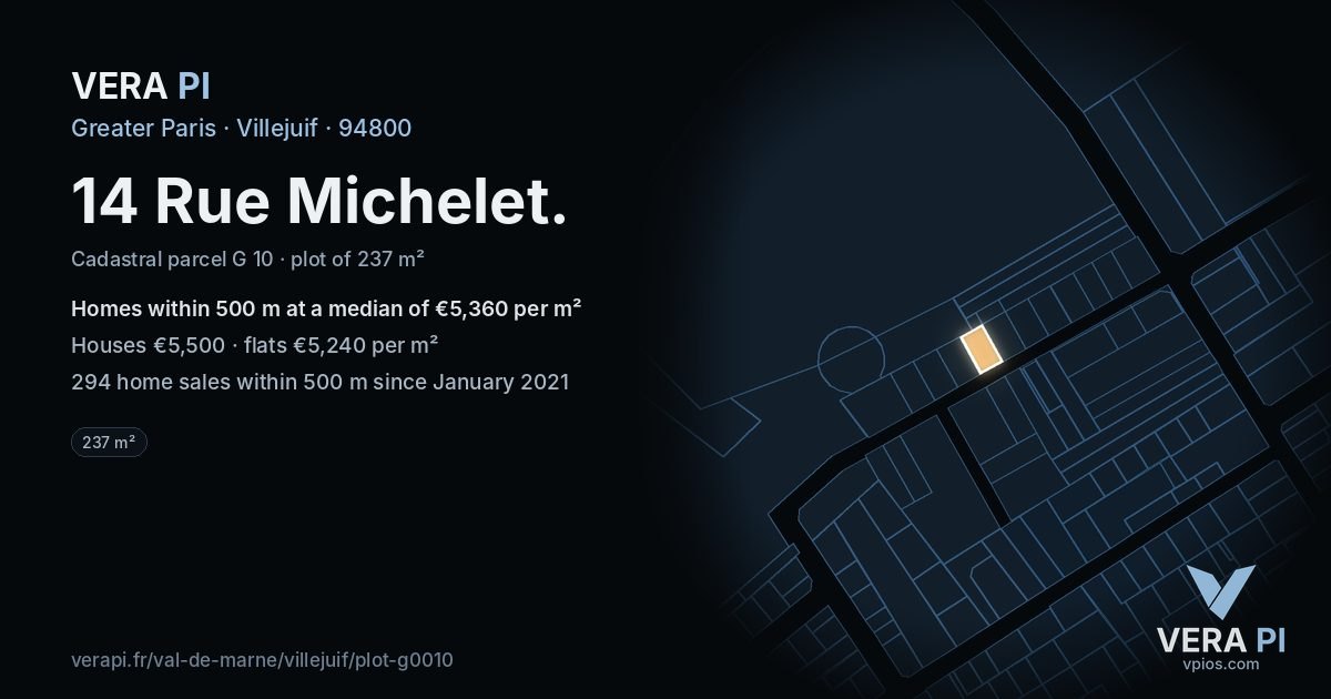 14 Rue Michelet, Villejuif at night – the plot lit, the parcels around coloured by the prices near them