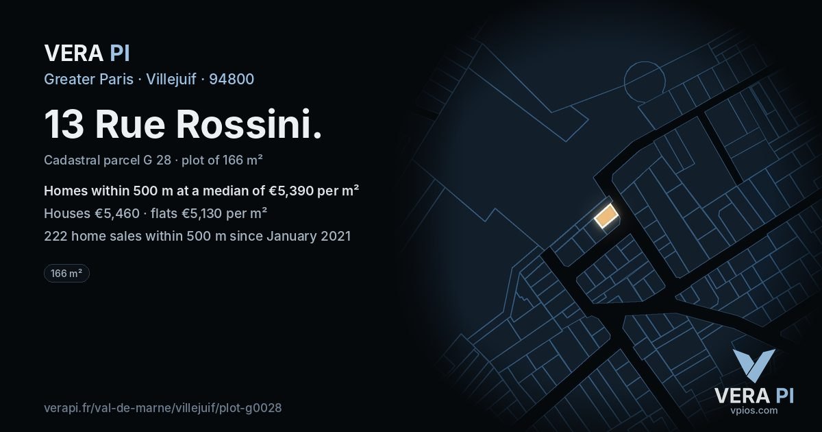 13 Rue Rossini, Villejuif at night – the plot lit, the parcels around coloured by the prices near them