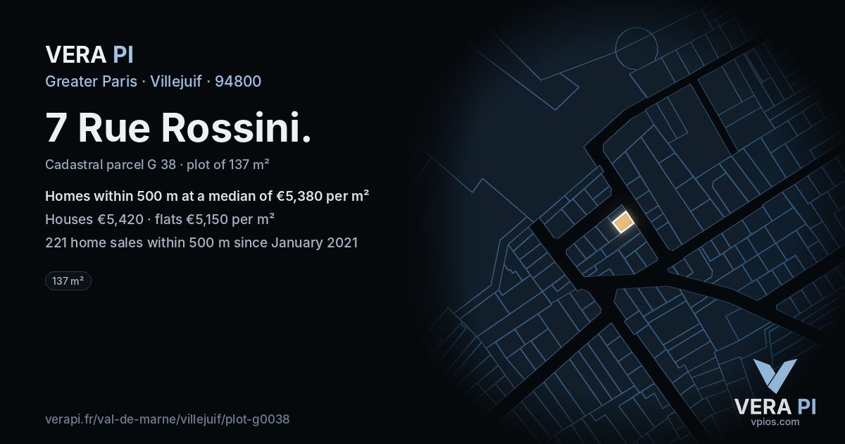 7 Rue Rossini, Villejuif at night – the plot lit, the parcels around coloured by the prices near them