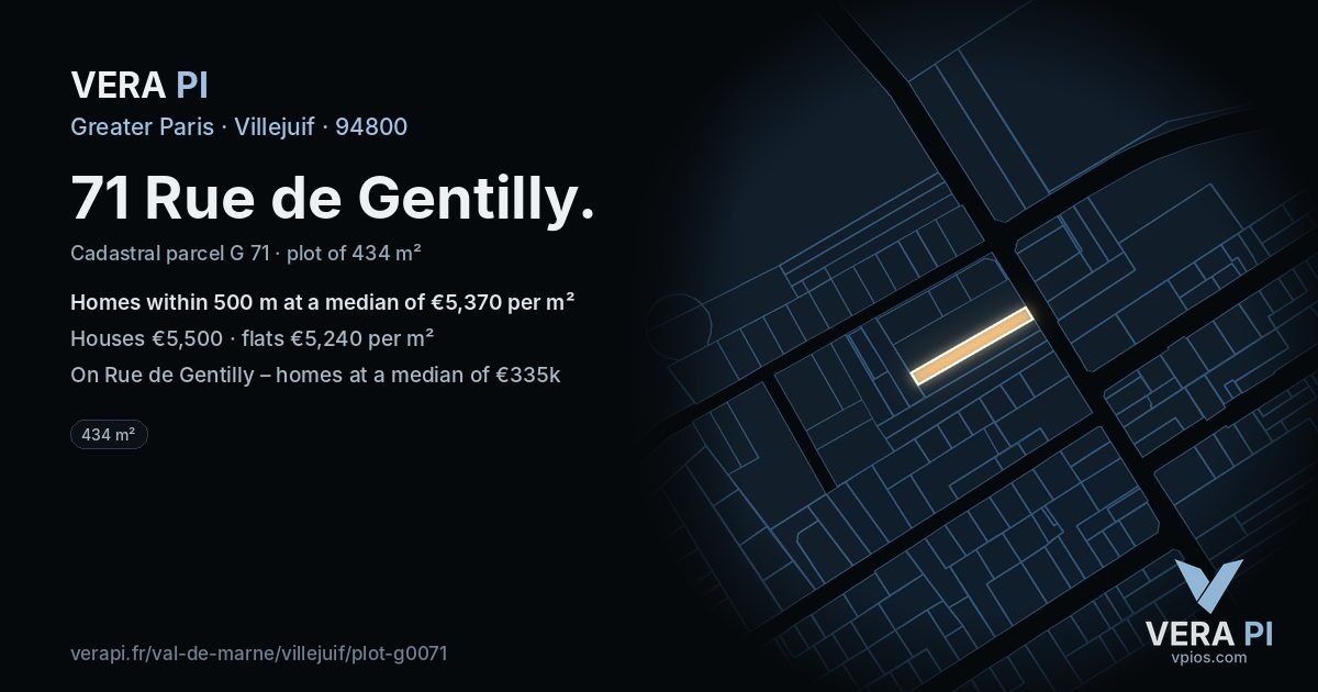 71 Rue de Gentilly, Villejuif at night – the plot lit, the parcels around coloured by the prices near them