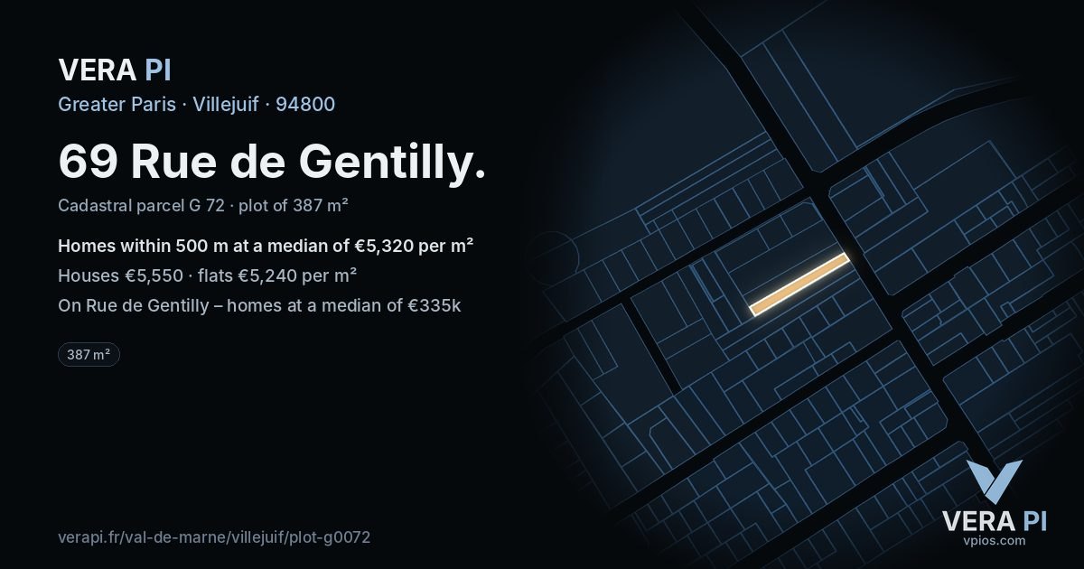 69 Rue de Gentilly, Villejuif at night – the plot lit, the parcels around coloured by the prices near them