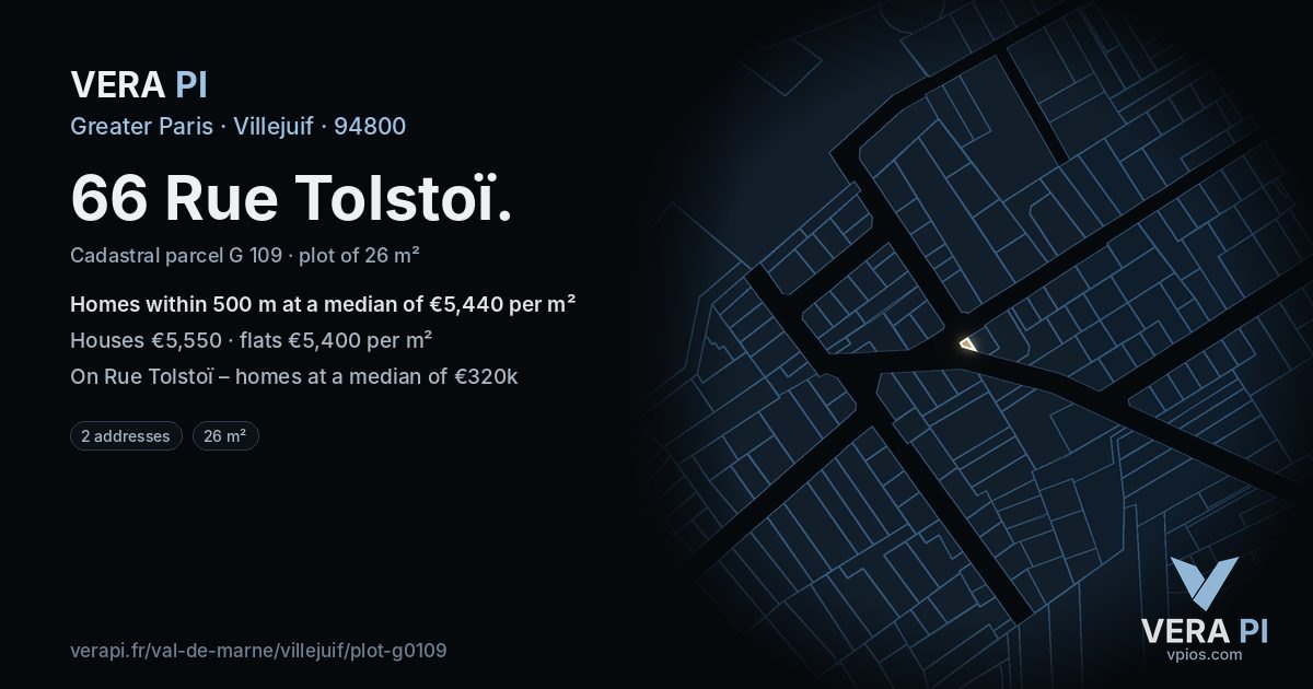 66 Rue Tolstoï, Villejuif at night – the plot lit, the parcels around coloured by the prices near them