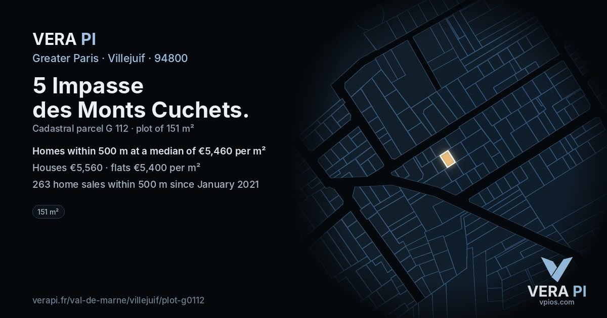 5 Impasse des Monts Cuchets, Villejuif at night – the plot lit, the parcels around coloured by the prices near them