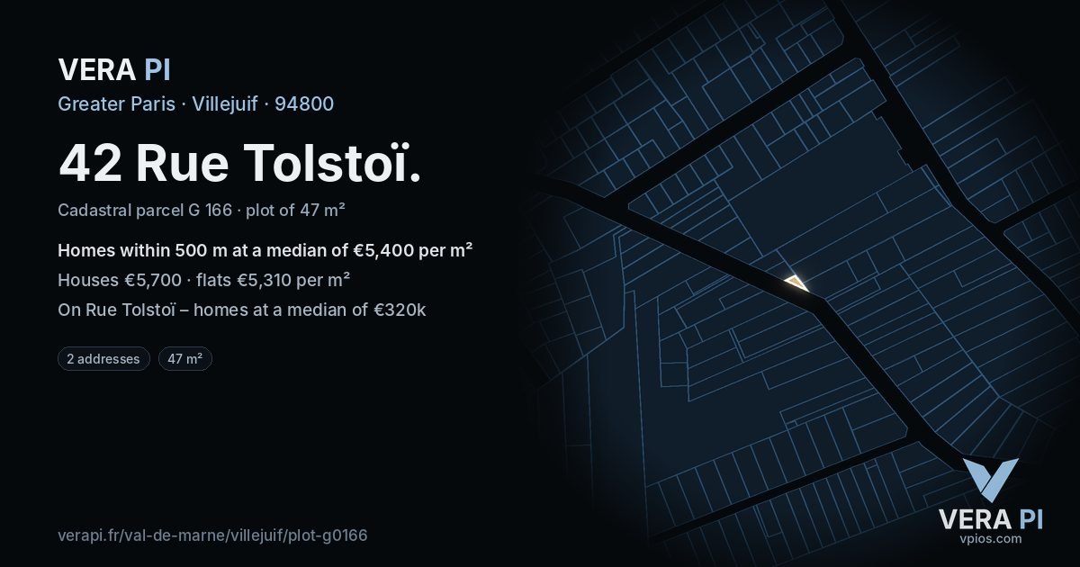 42 Rue Tolstoï, Villejuif at night – the plot lit, the parcels around coloured by the prices near them