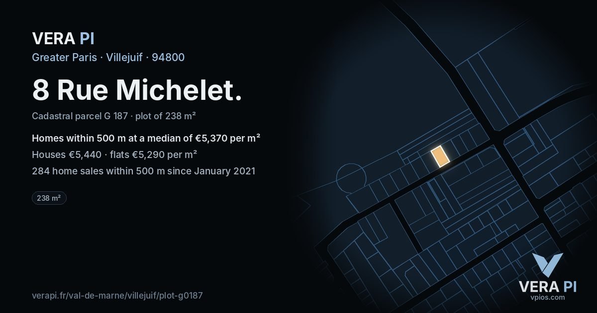 8 Rue Michelet, Villejuif at night – the plot lit, the parcels around coloured by the prices near them