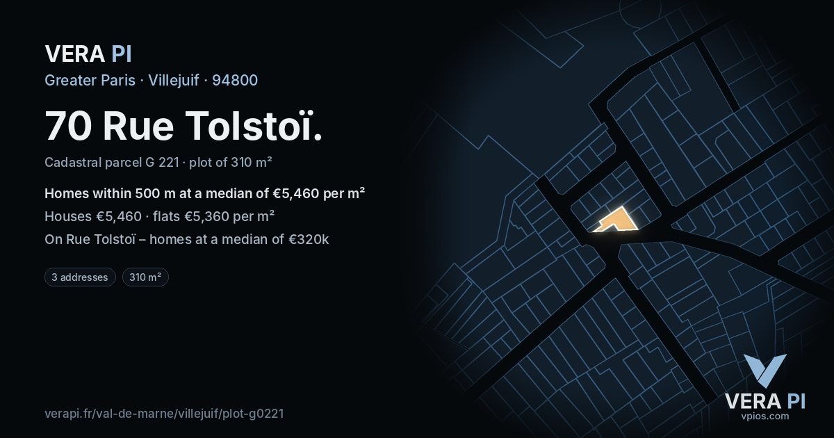 70 Rue Tolstoï, Villejuif at night – the plot lit, the parcels around coloured by the prices near them