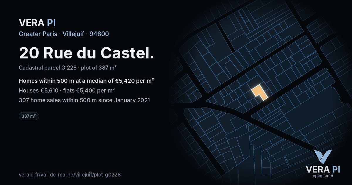 20 Rue du Castel, Villejuif at night – the plot lit, the parcels around coloured by the prices near them