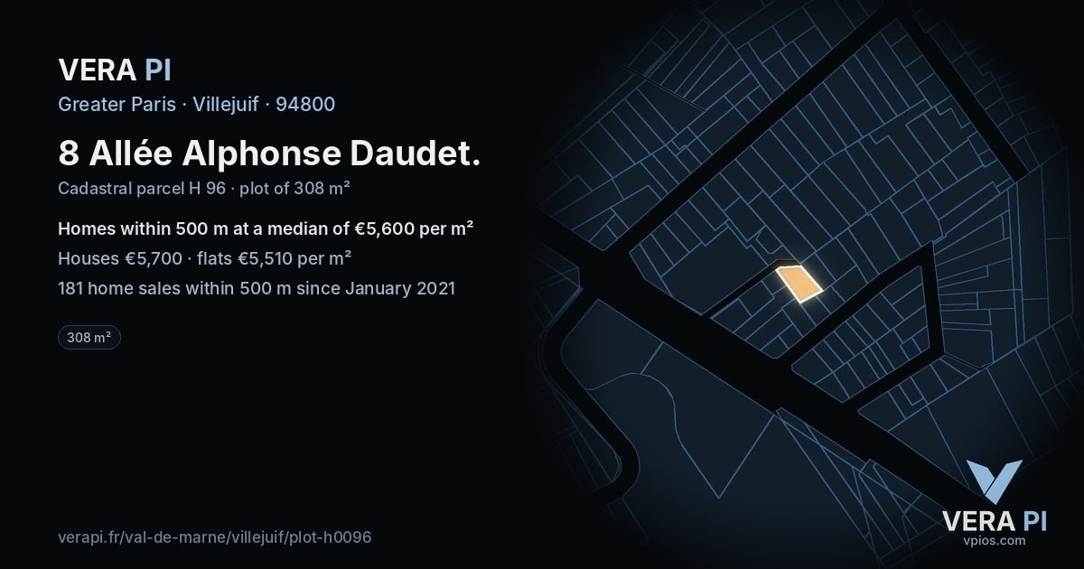 8 Allée Alphonse Daudet, Villejuif at night – the plot lit, the parcels around coloured by the prices near them