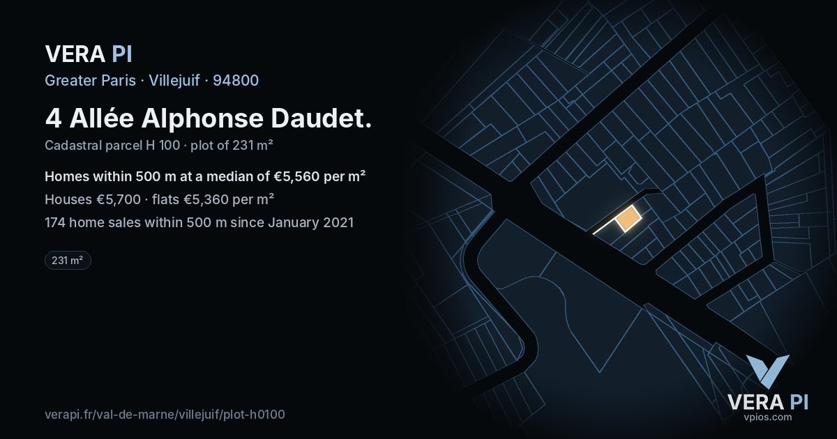 4 Allée Alphonse Daudet, Villejuif at night – the plot lit, the parcels around coloured by the prices near them
