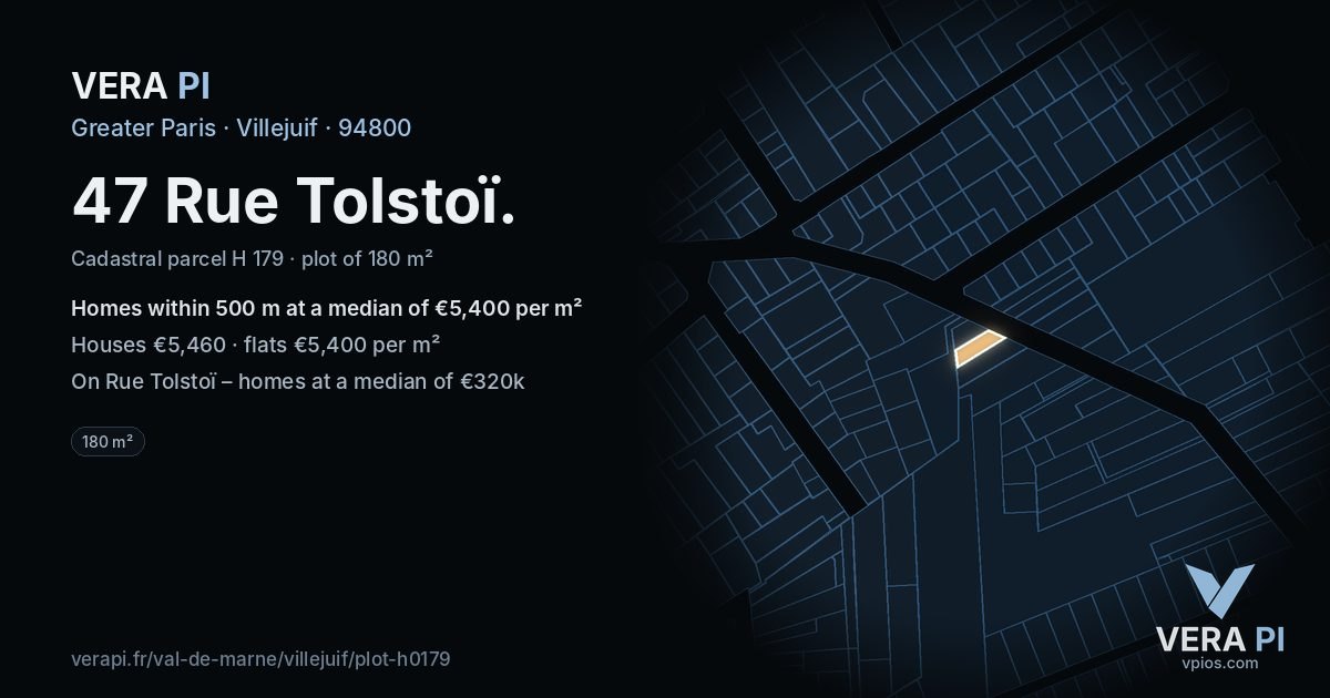 47 Rue Tolstoï, Villejuif at night – the plot lit, the parcels around coloured by the prices near them