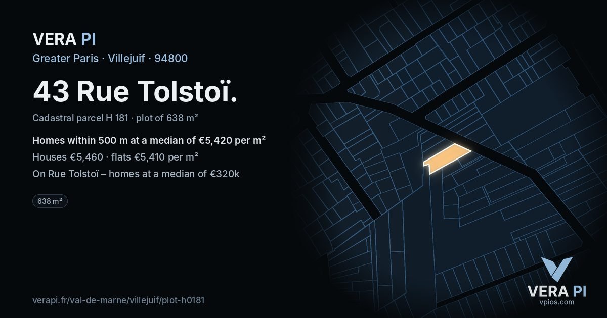43 Rue Tolstoï, Villejuif at night – the plot lit, the parcels around coloured by the prices near them