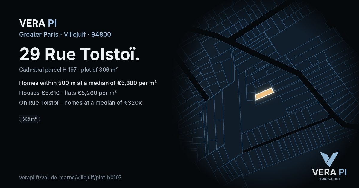 29 Rue Tolstoï, Villejuif at night – the plot lit, the parcels around coloured by the prices near them