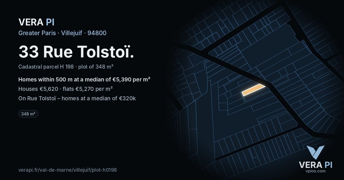 33 Rue Tolstoï, Villejuif at night – the plot lit, the parcels around coloured by the prices near them