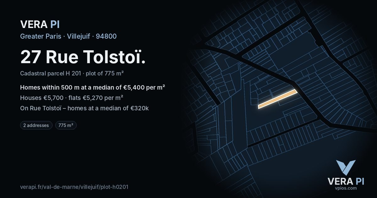 27 Rue Tolstoï, Villejuif at night – the plot lit, the parcels around coloured by the prices near them