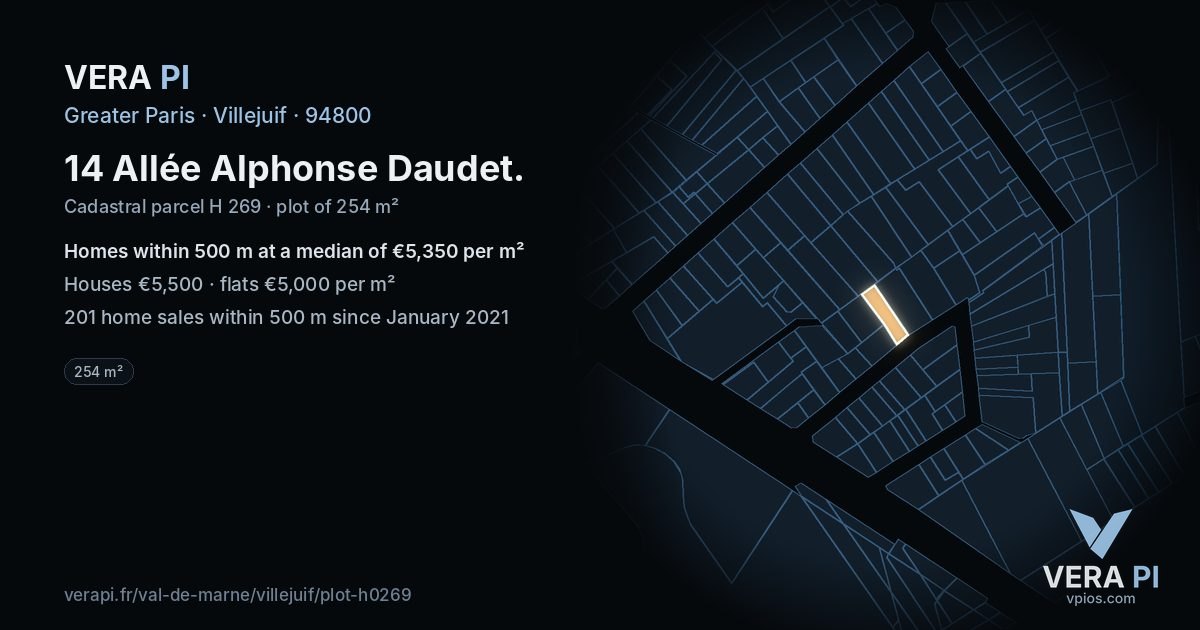 14 Allée Alphonse Daudet, Villejuif at night – the plot lit, the parcels around coloured by the prices near them