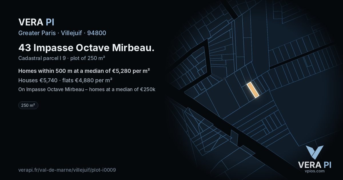 43 Impasse Octave Mirbeau, Villejuif at night – the plot lit, the parcels around coloured by the prices near them