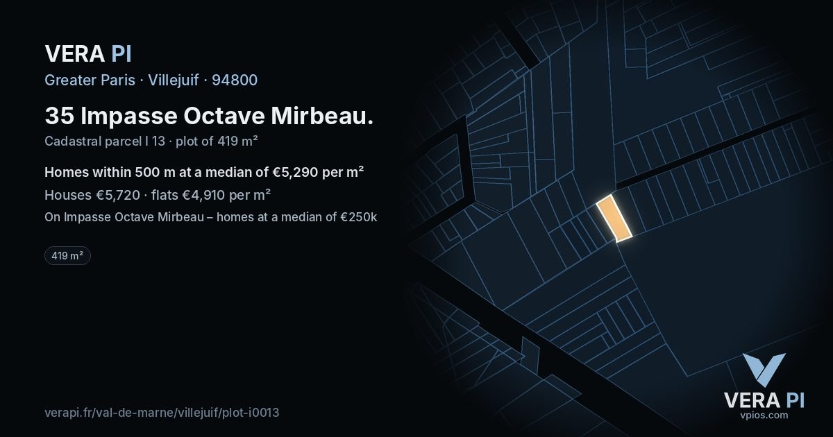 35 Impasse Octave Mirbeau, Villejuif at night – the plot lit, the parcels around coloured by the prices near them