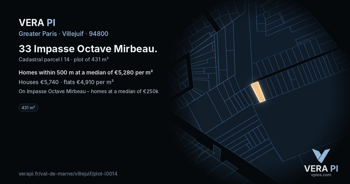 33 Impasse Octave Mirbeau, Villejuif at night – the plot lit, the parcels around coloured by the prices near them