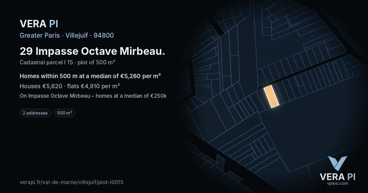 29 Impasse Octave Mirbeau, Villejuif at night – the plot lit, the parcels around coloured by the prices near them