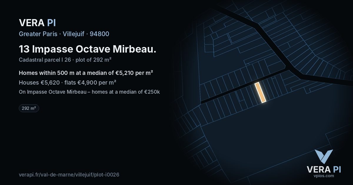 13 Impasse Octave Mirbeau, Villejuif at night – the plot lit, the parcels around coloured by the prices near them