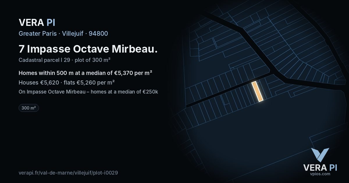 7 Impasse Octave Mirbeau, Villejuif at night – the plot lit, the parcels around coloured by the prices near them