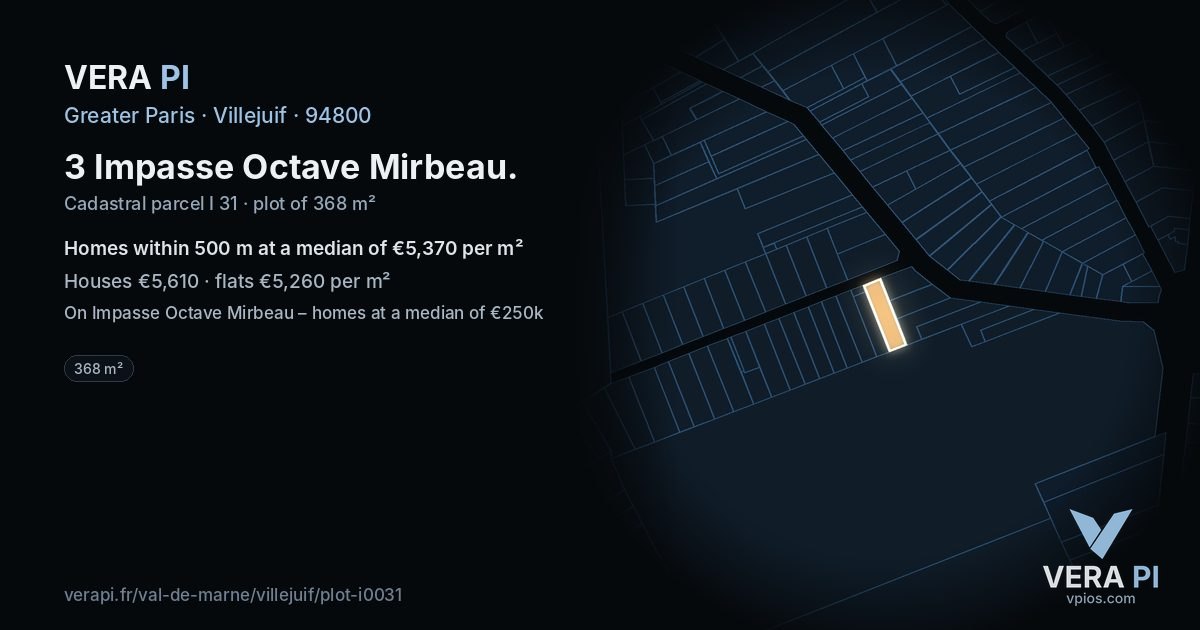 3 Impasse Octave Mirbeau, Villejuif at night – the plot lit, the parcels around coloured by the prices near them