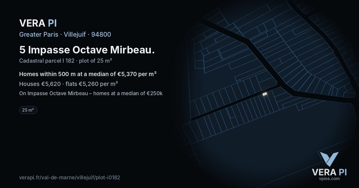 5 Impasse Octave Mirbeau, Villejuif at night – the plot lit, the parcels around coloured by the prices near them