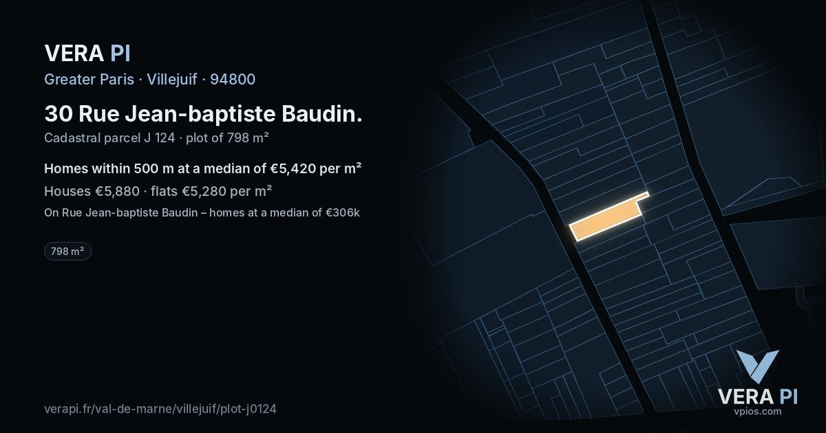 30 Rue Jean-baptiste Baudin, Villejuif at night – the plot lit, the parcels around coloured by the prices near them