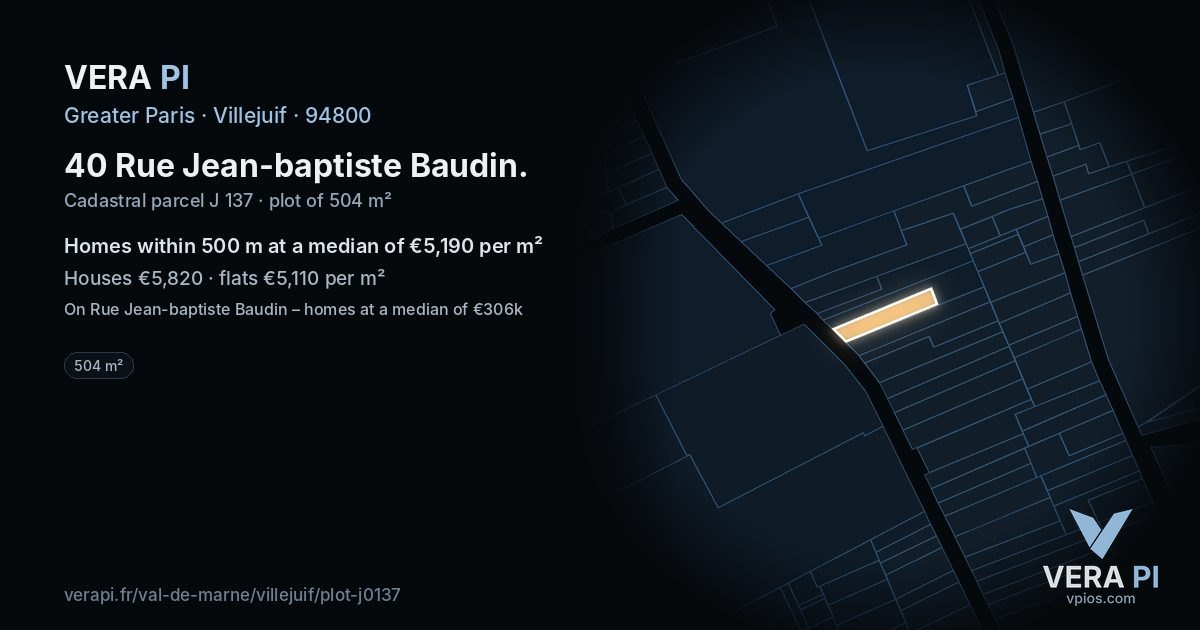 40 Rue Jean-baptiste Baudin, Villejuif at night – the plot lit, the parcels around coloured by the prices near them