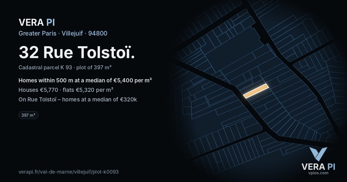 32 Rue Tolstoï, Villejuif at night – the plot lit, the parcels around coloured by the prices near them