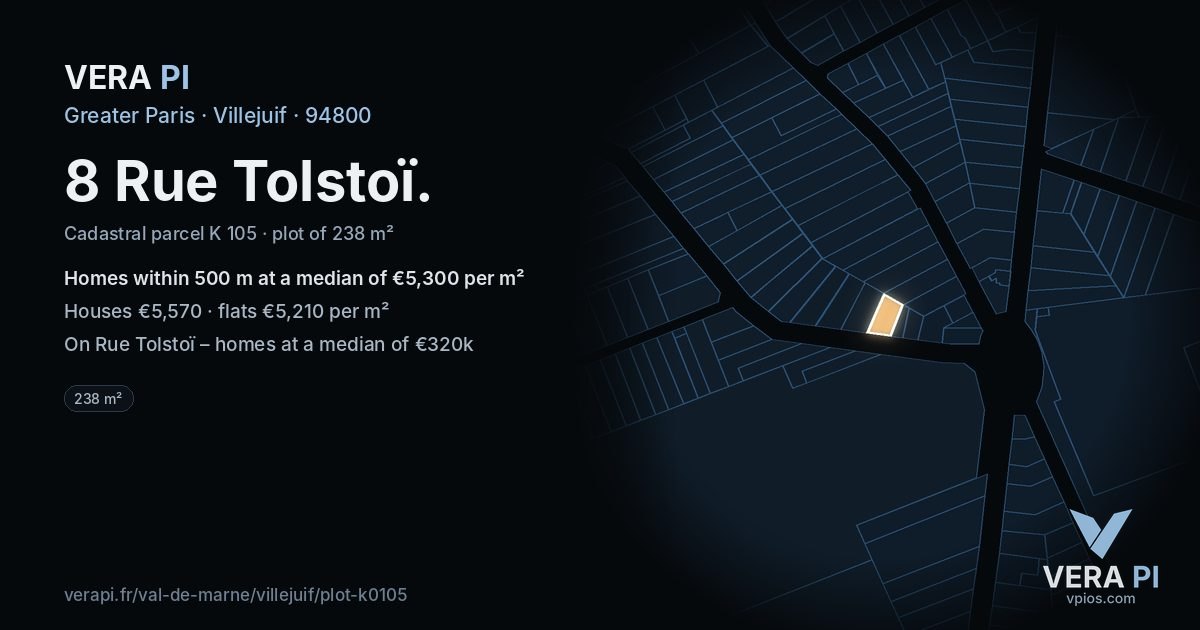8 Rue Tolstoï, Villejuif at night – the plot lit, the parcels around coloured by the prices near them