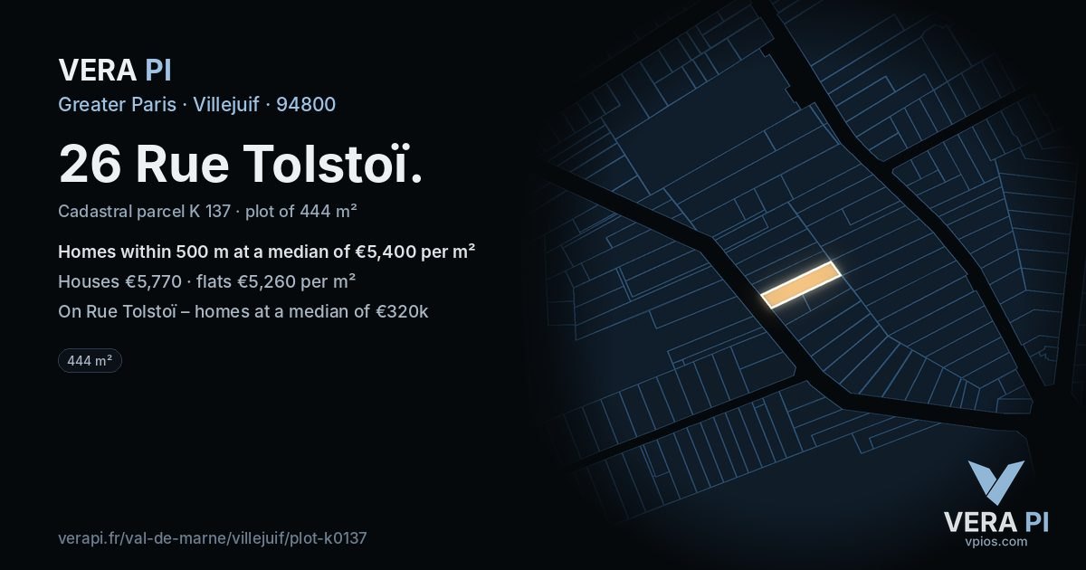 26 Rue Tolstoï, Villejuif at night – the plot lit, the parcels around coloured by the prices near them