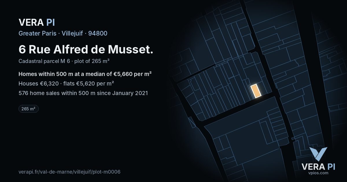 6 Rue Alfred de Musset, Villejuif at night – the plot lit, the parcels around coloured by the prices near them